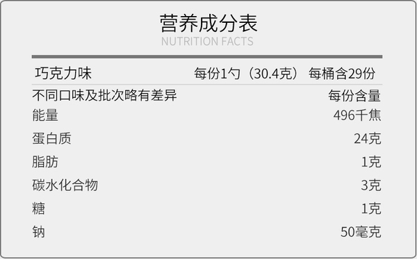 成年人一天喝两瓶低脂高钙蒙牛牛奶可以吗?对长肌肉(增重)有作用吗?