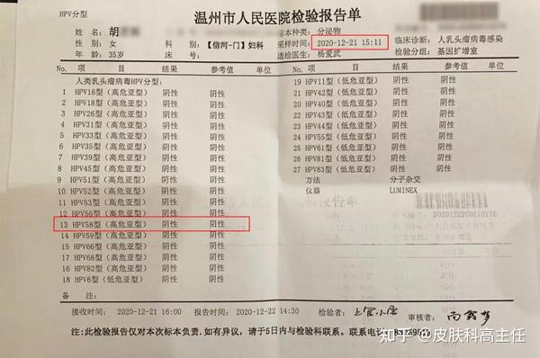 转阴报告—hpv58高危阳性,一个疗程转阴(文末有对"hpv