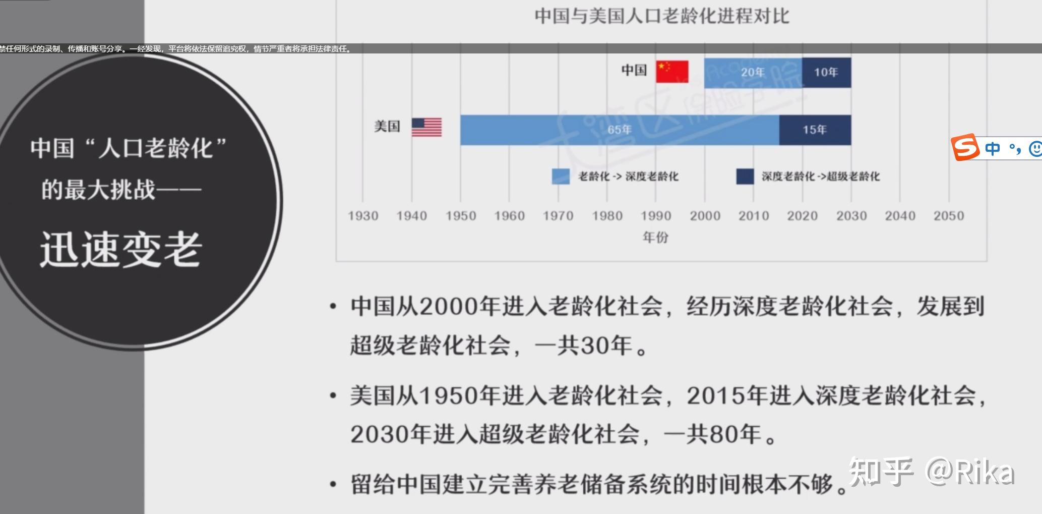 面对中国人口老龄化与养老危机你的准备充足吗