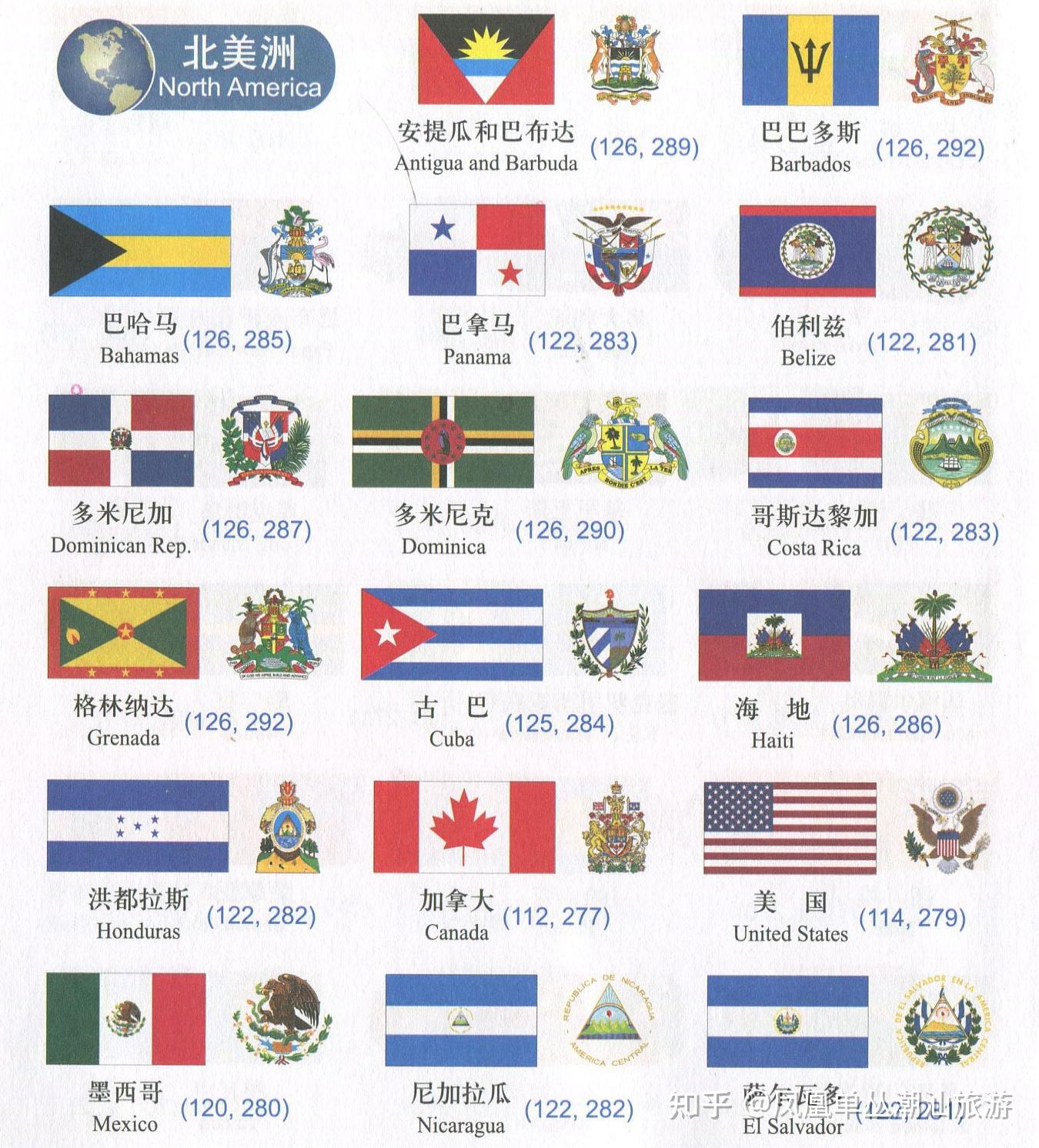 世界各国国旗国徽大全可收藏下载