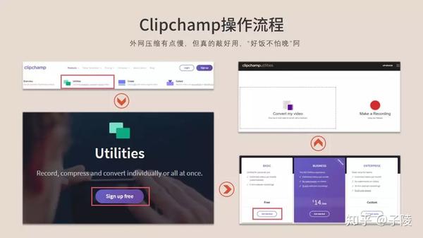 极速img压缩图片,图片压缩到100k以内 squoosh picdiet 极速瘦图 免费在线图片压缩 iloveimg ps大法 在线
