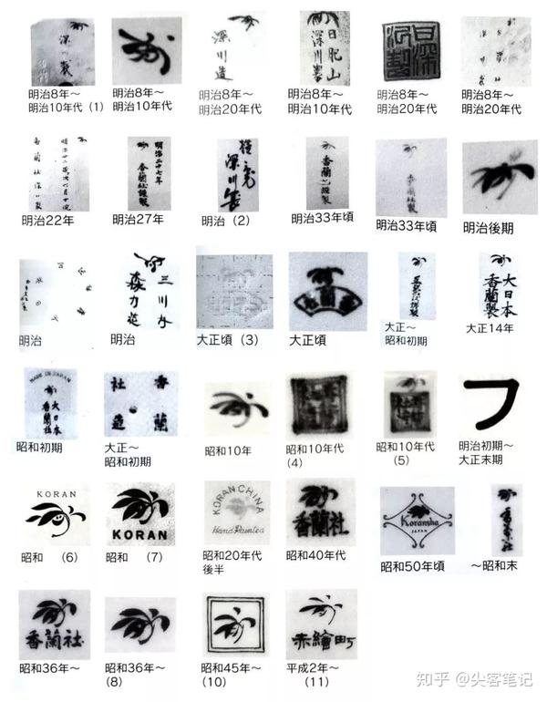 香兰社底款 香兰社的底款的版本比较多 如果挨个细数的话我的手可能