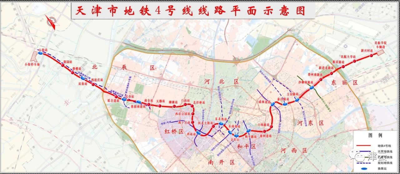 天津地铁7条线路最新进展天津城事日报20210508