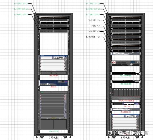 弱电间机柜原型图整理,可编辑(excel,visio,cad)