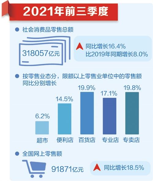 已认证的官方帐号经济日报新闻客户端