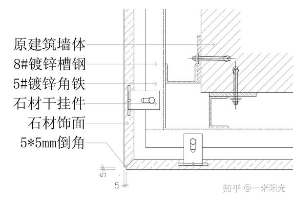 墙面精装修不同材料拼接收口工艺做法(一)