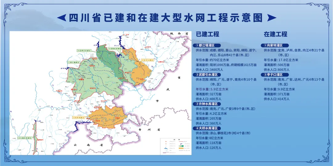 隧洞二期工程前期工作有序推进中实际上,在毗河供水一期工程建设中