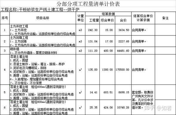 工程量计算书自动计算表(未完)