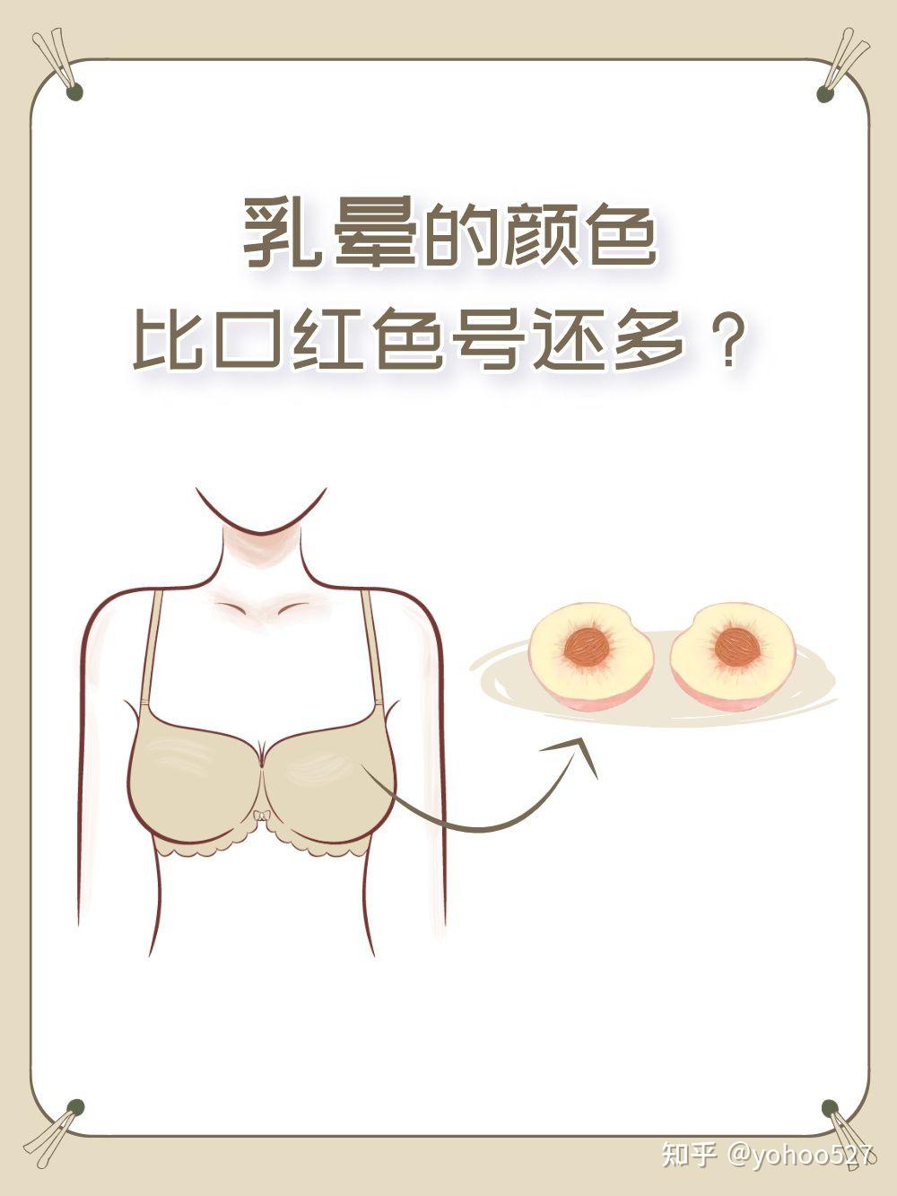 什么乳晕的颜色比口红色号还多