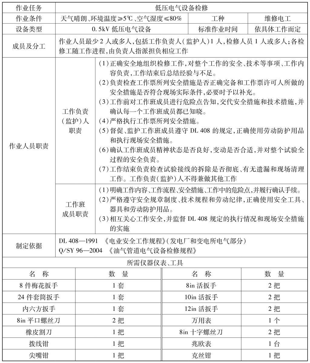 十二低压电气设备元件检修作业指导书