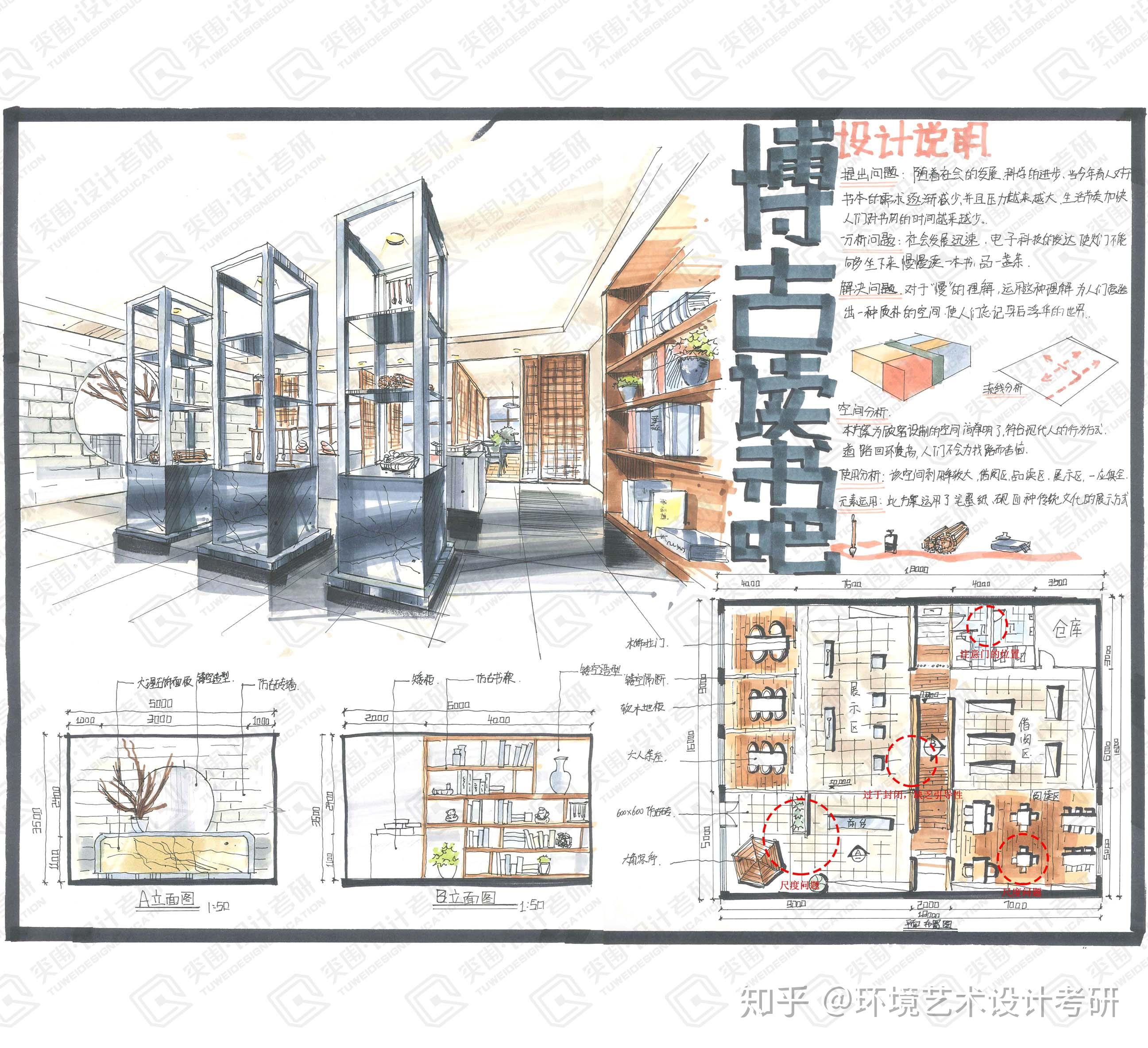 室内快题设计全套 室内客厅快题设计手绘图片 免费室内装修设计软件