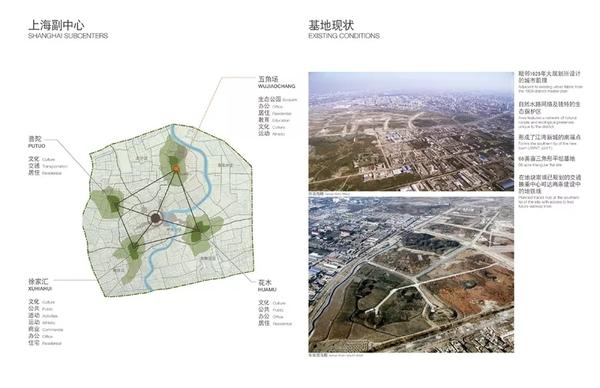 作品集干货 | 景观设计分析图实用技巧