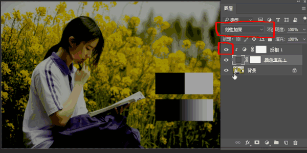 (可以看到当b层反相时的效果)