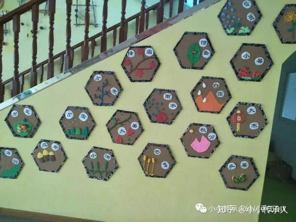 幼儿园环创:小小传承人幼儿园二十四节气区角和主题墙