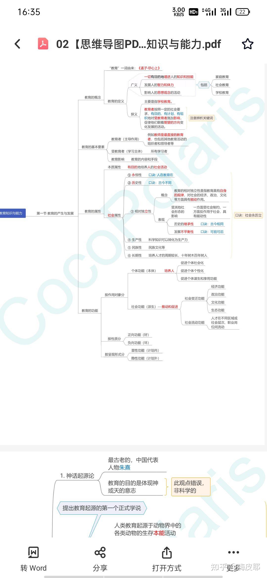 找到了一个宝藏up主cocopolaris  小姐姐讲的很详细重点题型都会告诉