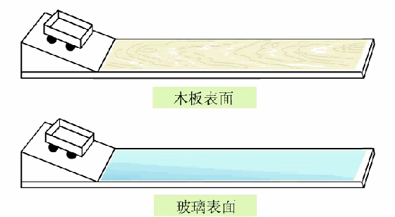 为什么物理对多数学生来说都是高中理综最难学科