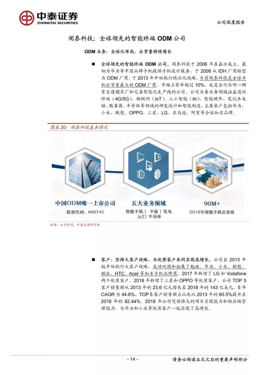 作者:吴友文/张欣/易景明/周铃雅来源:中泰证券以下是关于本篇报告的