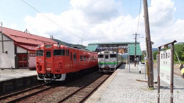 根室本线落合駅,望月崇史  https://news.1242.com/article/106326