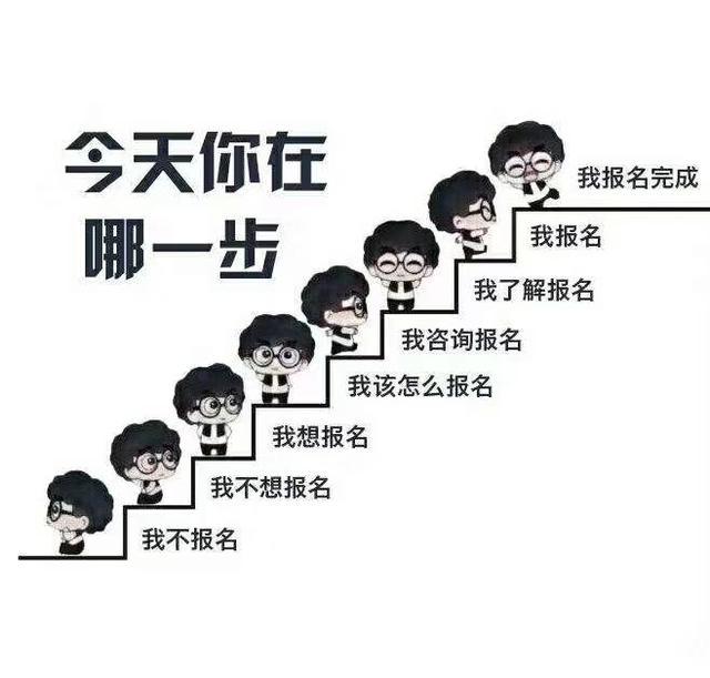 考一建,二建,文凭不够?初中,高中学历如何提升专科