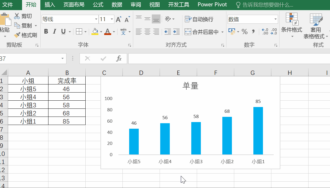 excel条形图太丑了那是你不会做圆角矩形填充条形图逼格满满