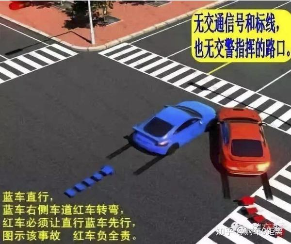 开车到"十字路口"怎么让行才正确,明明不是自己责任却