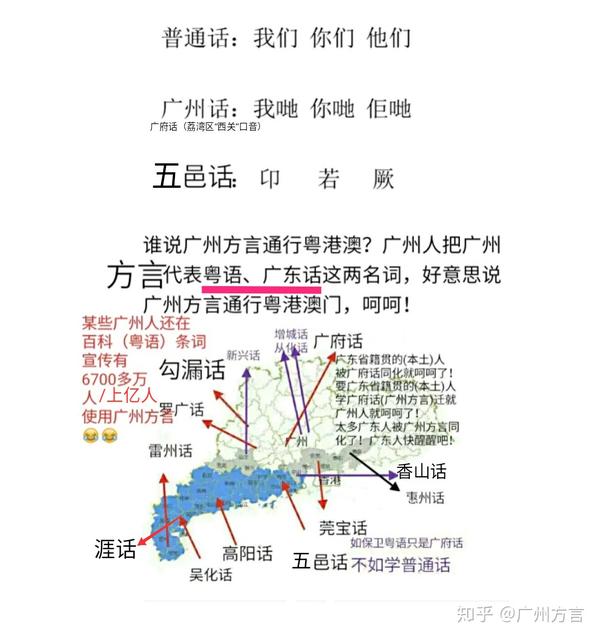 五邑人讲五邑方言,广府人讲广府方言,两个方言片之间难以互通,这个