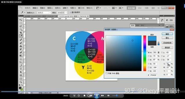 900集ui设计自学教程:ui基础 ps界面 ai图标 软件