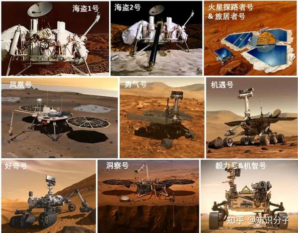 一文拆解中国火星车着陆全程