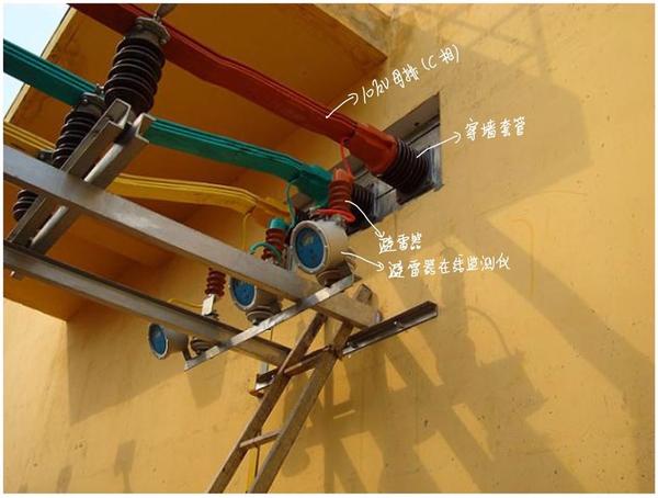母排进入10kv开关室内,经母线桥接入进线柜.框内为母线桥