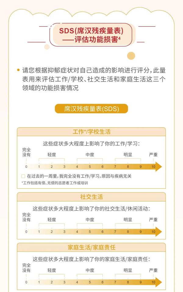 好心情抑郁症评估小贴士常用抑郁症自评量表简介 知乎