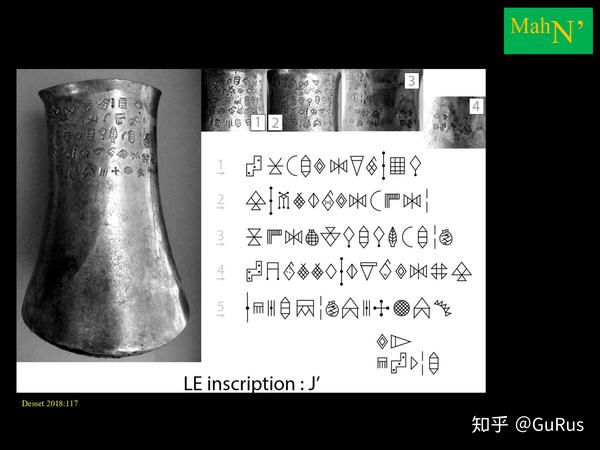 现存埃兰语线形文字部分文物一览