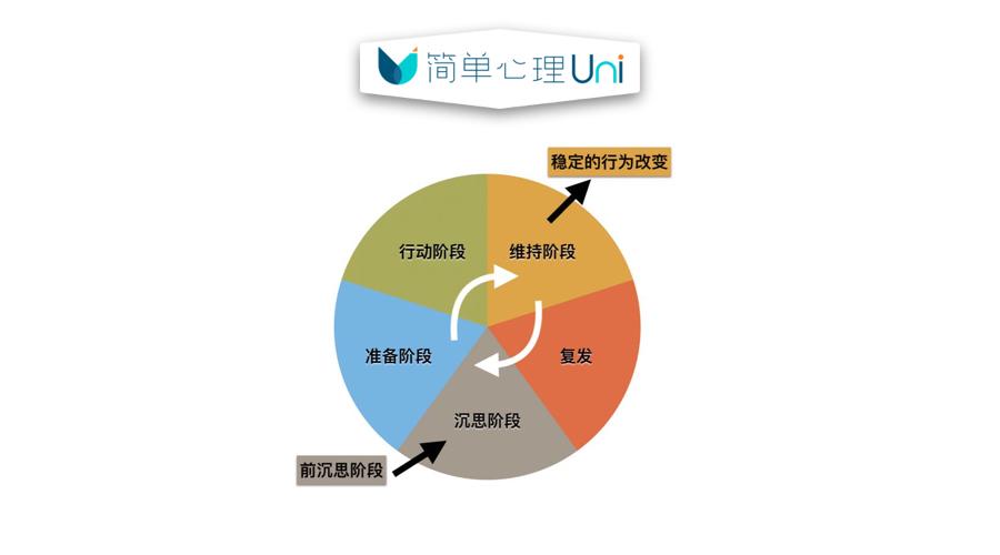 教案分析怎么写_写秋天的作文评讲教案_初中有关叙事作文教案如何写