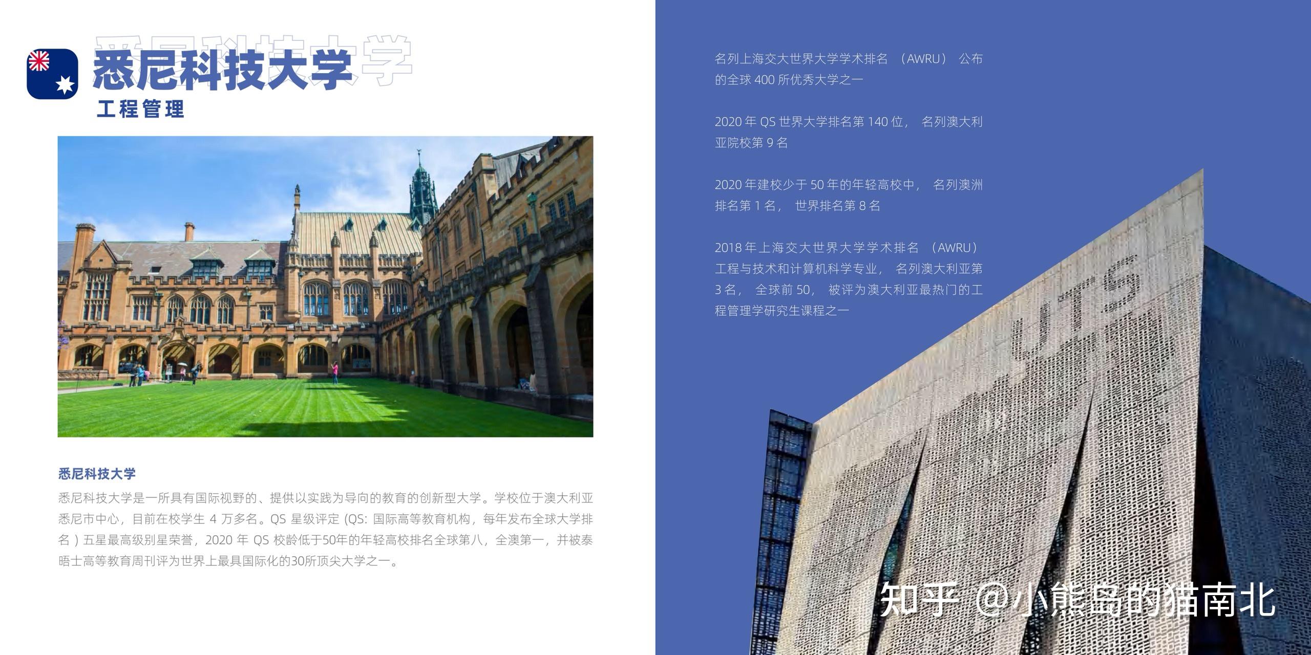 悉尼科技大学与上海大学联合办学