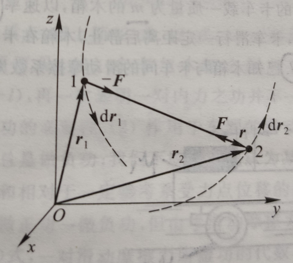 高中物理必修二 人教版 教案_vr中物理物理组件下载_物理教案下载