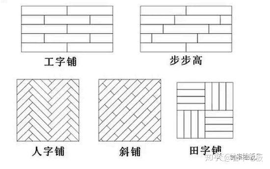 369木地板鋪法_木地板369鋪法_誰能教我地板369鋪法