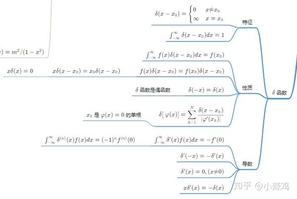 数理方程 复变函数基础知识:积分变换(傅里叶,拉普拉斯)