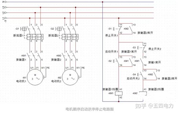 上图就是电机顺序启动,逆序停止的电路图.接下来我们看一下