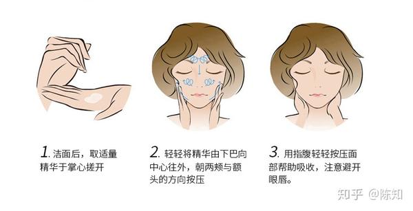 安瓶精华液怎么用,以martiderm入门级的liposomas为例,分享一下使用小