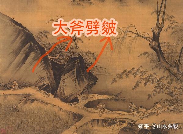马远山水画用笔犀利爽快,光"大斧劈皴"用笔,就堪称后无来者
