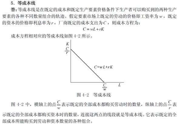 等成本线