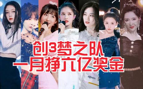 你觉得《创造营2020》出道的会是哪7个人?