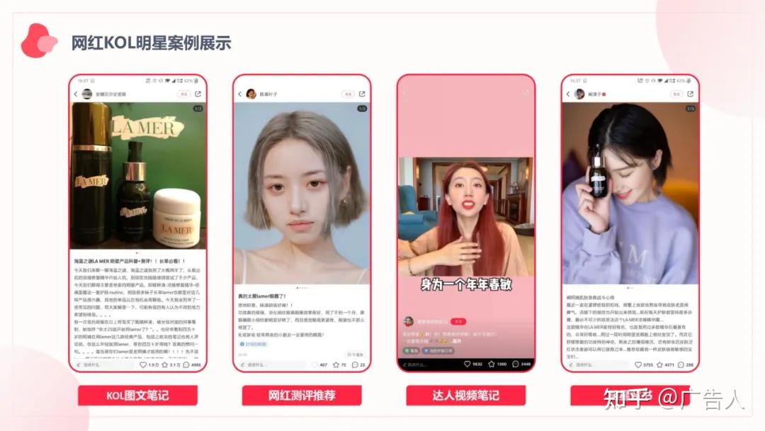 小红书营销介绍