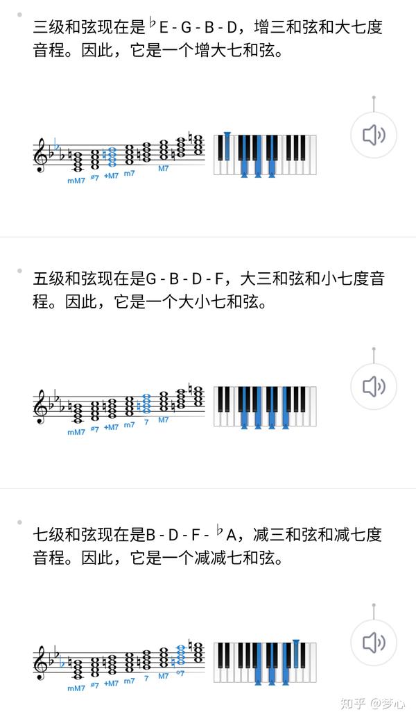 乐理基础知识调内七和弦