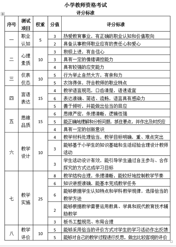 教案课堂小结范文_美丽课堂美丽校园培训小结_课堂小结模板