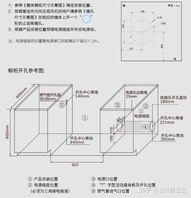 二.蒸烤独立集成灶空间布局