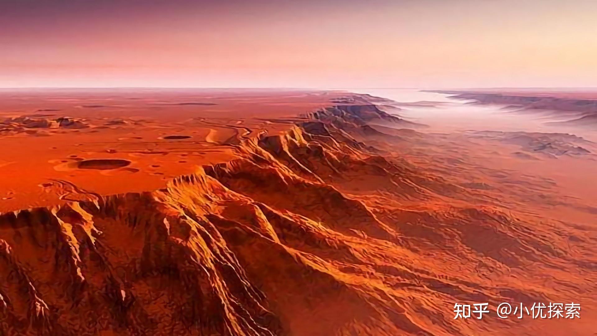 此前有研究指出,火星峡谷可能是由覆盖地下水和地表的冰床下方流动的