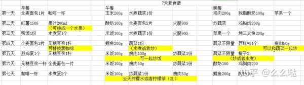 这篇是                                   13天陪着你哥本哈根请看