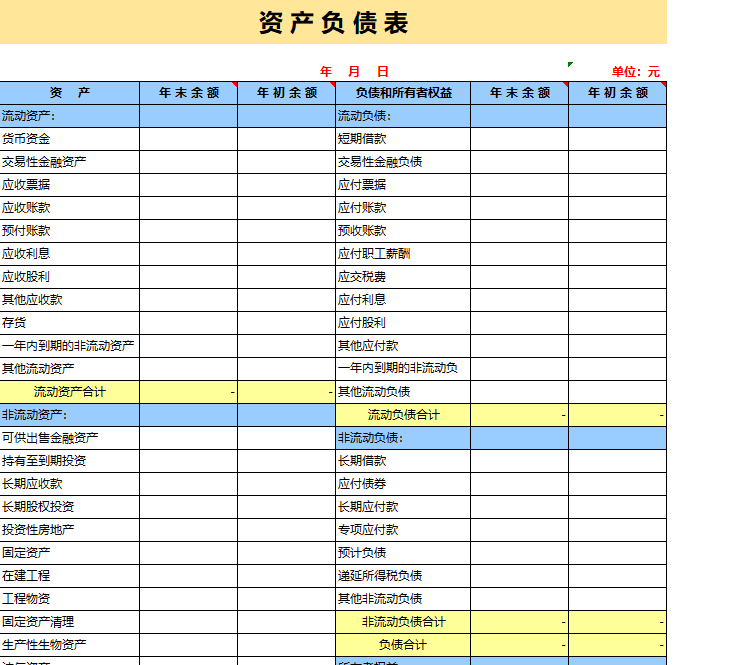 54张管理会计财务报表模板来了,超详细 知乎