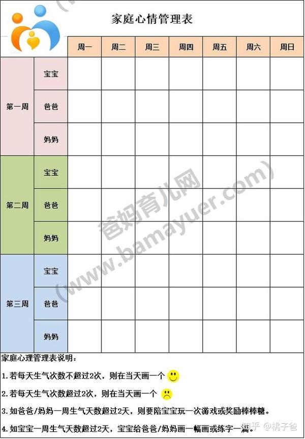 《家庭情绪管理表》如下图,家长们可以右键保存下载.