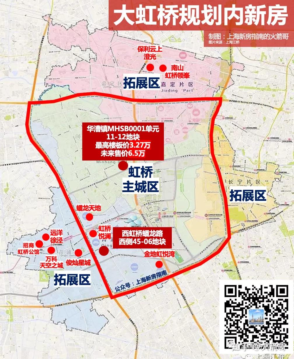 上海买房大虹桥赛区均分领跑全上海